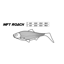 PRZYNĘTA - MFT ROACH 8cm/FIRE TIGER - op.4szt.